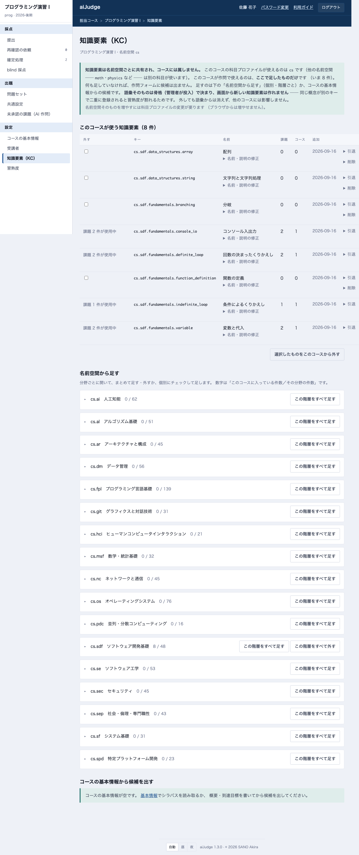 知識要素