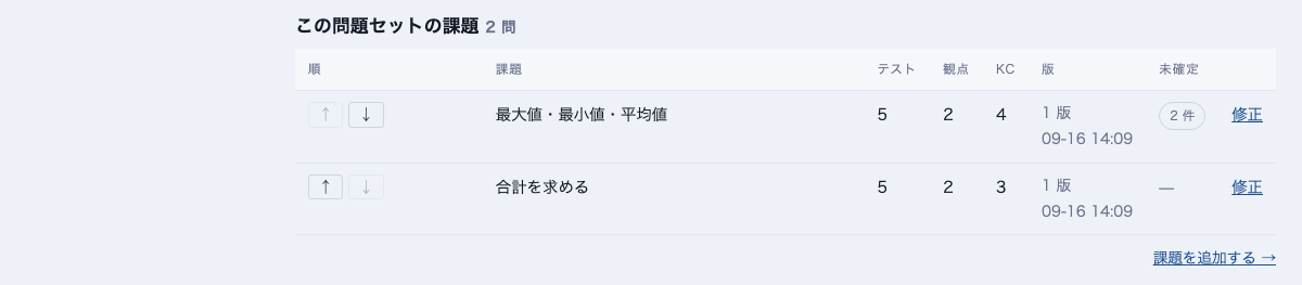 問題セットの課題