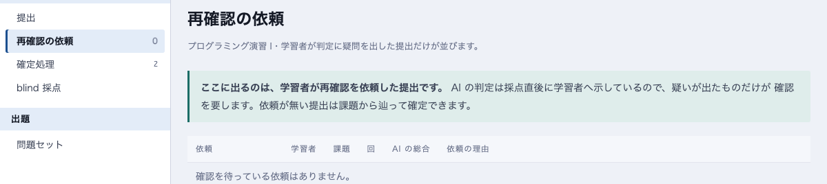 再確認の依頼
